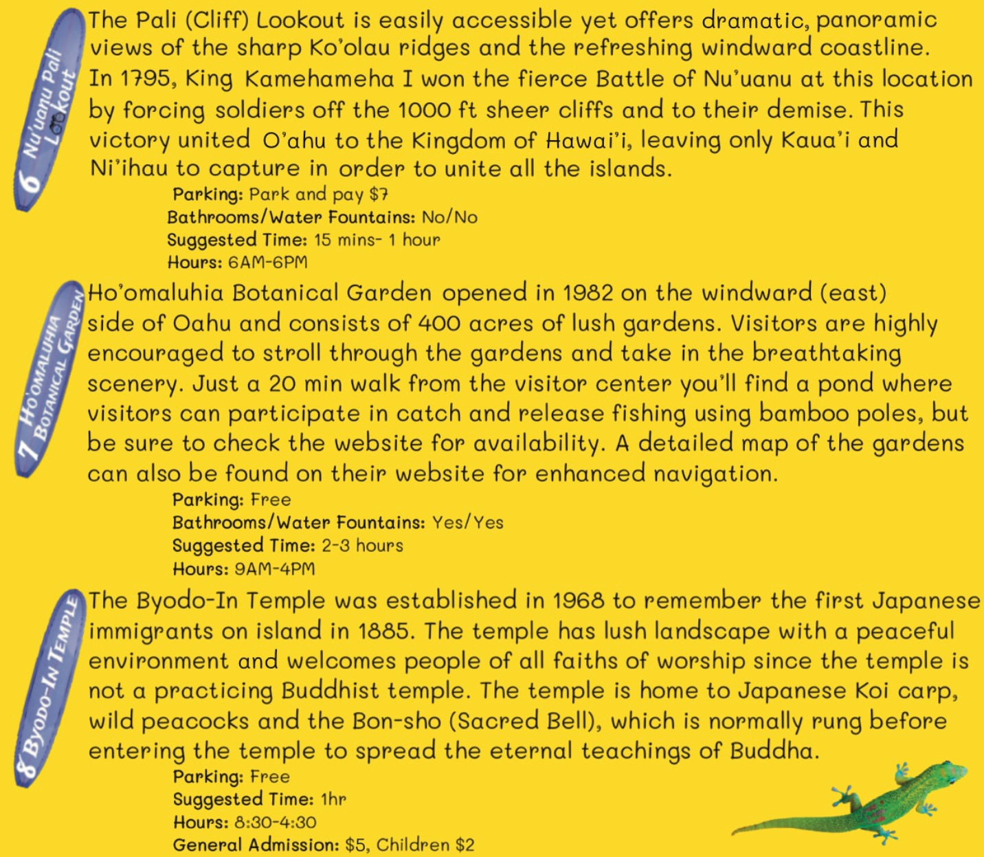 Hi-Kine O'ahu Map (26 x 18 inch)